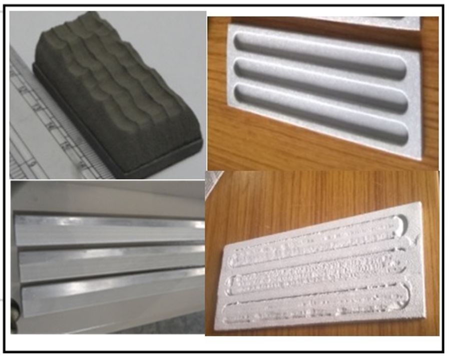 Typical Applications Developed