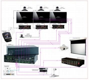 A diagram of a computer system

AI-generated content may be incorrect.