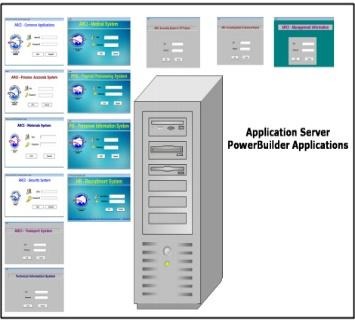A computer server with many windows

AI-generated content may be incorrect.