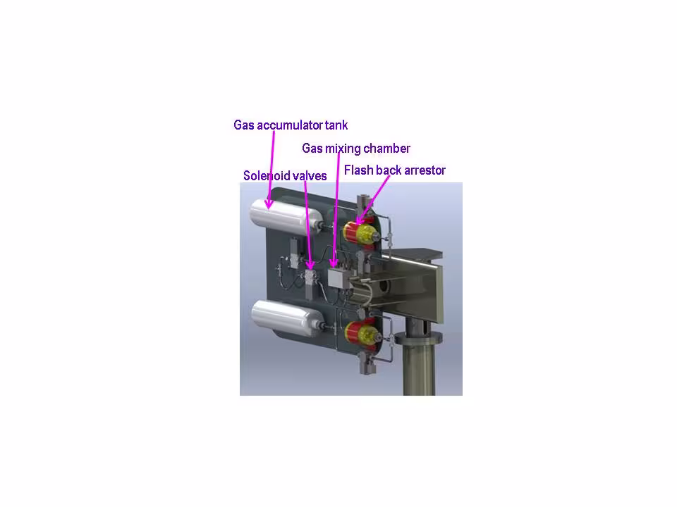 DSC gas control system & advanced detonation spray coating (DSC) system